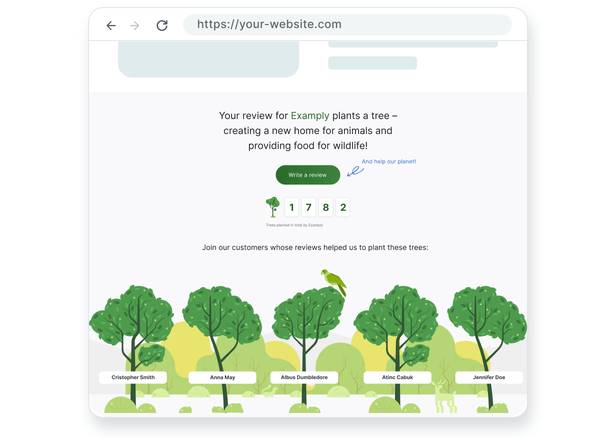 The review forest widget